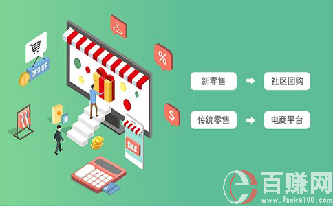 2020年最新網上賺錢項目:做社區團購,月入上萬!下篇 第2張 2020年最新網上賺錢項目:做社區團購,月入上萬!下篇 第2張