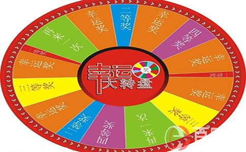 騙術網為您揭秘購物小票抽獎的手段!
