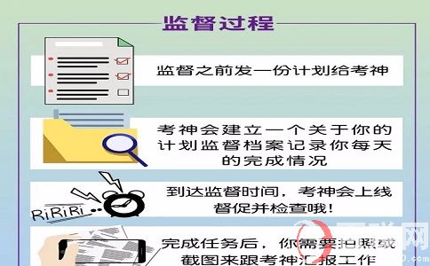 零成本的休閑娛樂(lè)創(chuàng)業(yè)項(xiàng)目云監(jiān)督你知道嗎? 第2張
