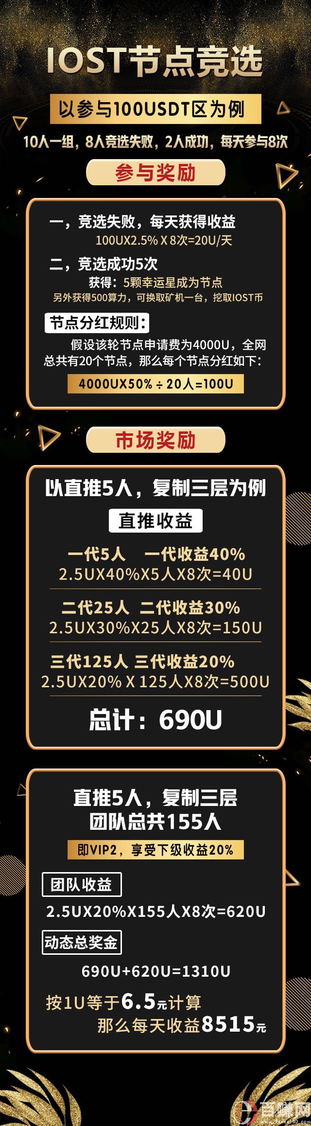IOST數字貨幣，獨創節點玩法，真正的躺賺！ 第1張