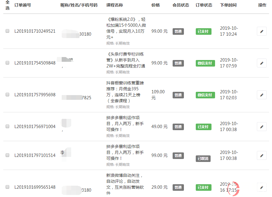 我在做一個凈利潤2000/天的項目!你也可以! 第2張