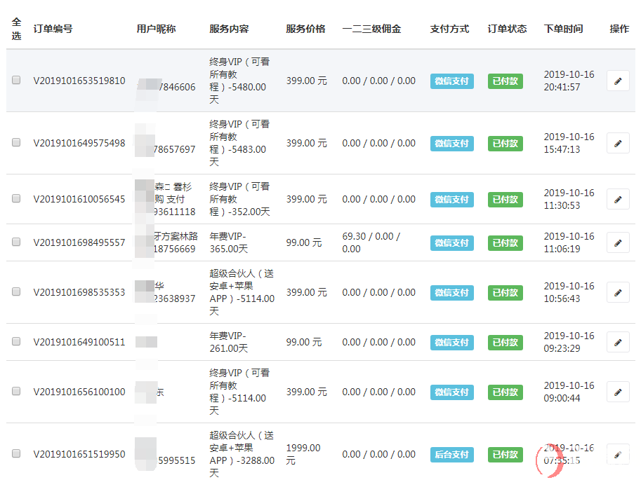 我在做一個凈利潤2000/天的項目!你也可以! 第1張